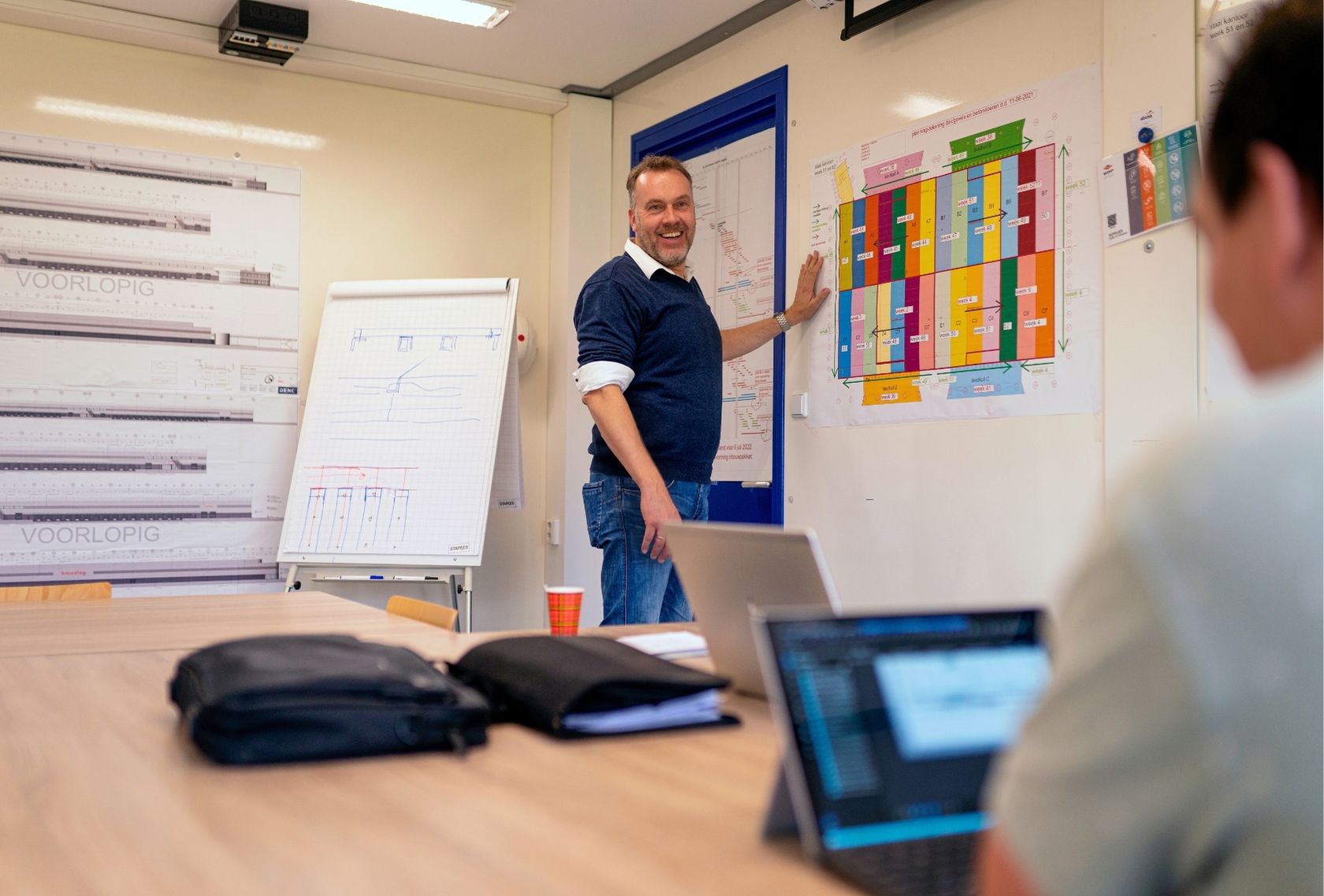 Certificerings-traject opstarten